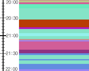 Y1valk1:time table