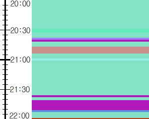 Y1valk2:time table