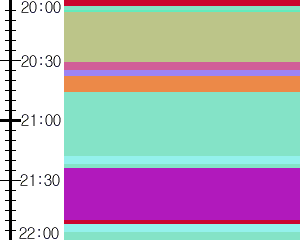 Y1b1:time table