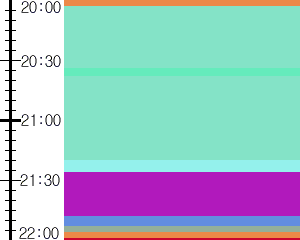 Y1b2:time table