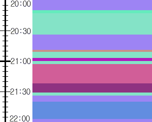 Y1c1:time table