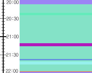 Y1l2:time table
