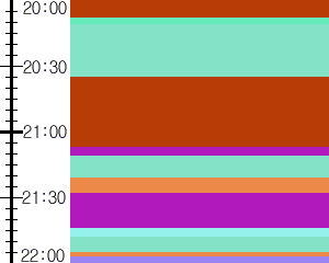 Y1l3:time table
