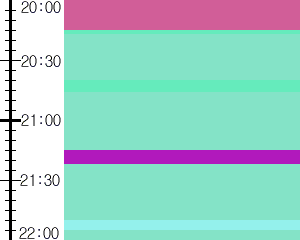 Y1l5:time table