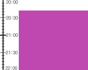 Y2valf3:time table