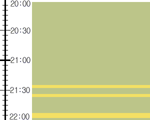 Y2valf5:time table