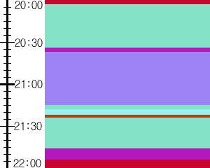Y1b2:time table