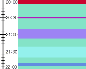 Y1b3:time table