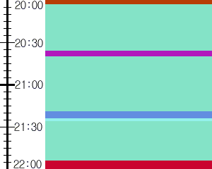 Y1b4:time table
