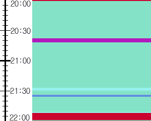 Y1b5:time table