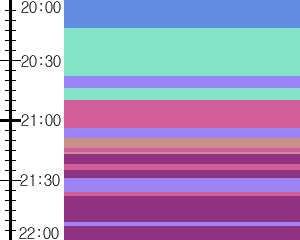 Y1c2:time table
