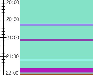 Y1c3:time table