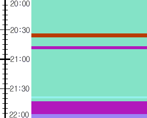 Y1l1:time table