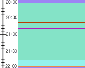 Y1l3:time table