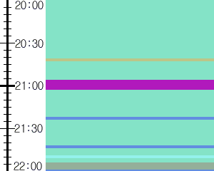 Y1l5:time table