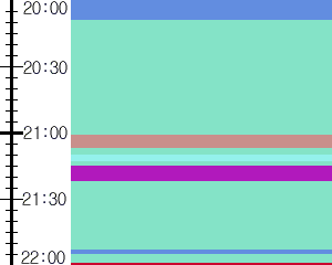 Y1valk2:time table