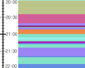 Y1valk4:time table
