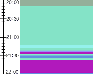 Y1valk5:time table
