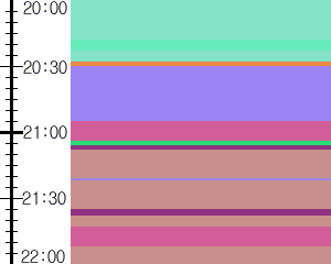 Y1b1:time table