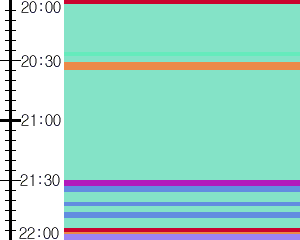 Y1b2:time table