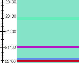 Y1b3:time table