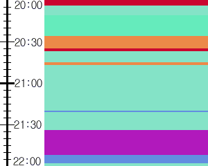 Y1b4:time table
