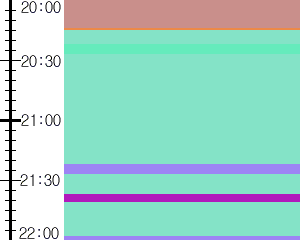 Y1c1:time table