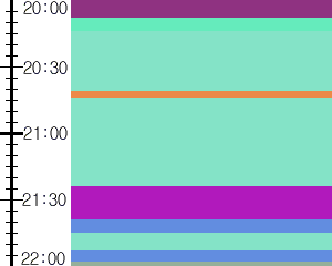 Y1c2:time table