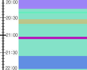 Y1l1:time table