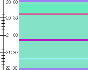 Y1l2:time table