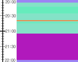 Y1l3:time table