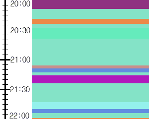 Y1l4:time table