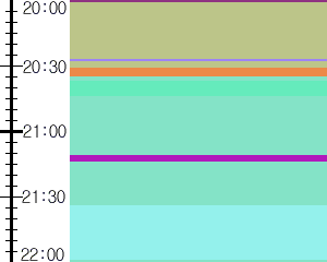 Y1valk1:time table