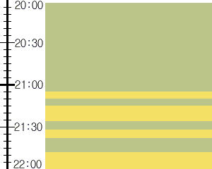 Y2n5:time table