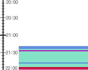 Y1b4:time table