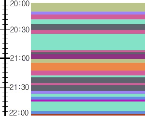 Y1c1:time table