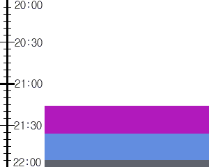 Y1l1:time table