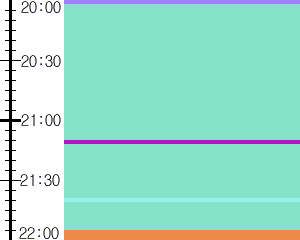 Y1l2:time table
