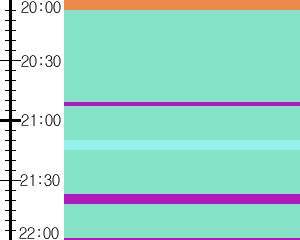 Y1valk2:time table