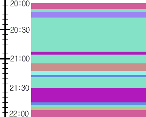 Y1valk4:time table