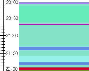 Y1b4:time table