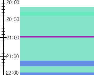 Y1l1:time table