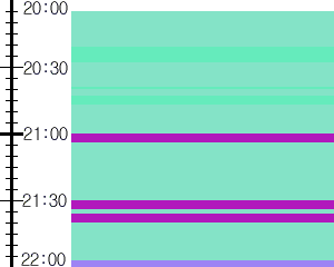 Y1l3:time table