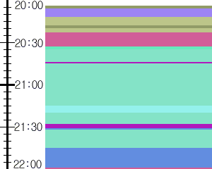 Y1valk1:time table