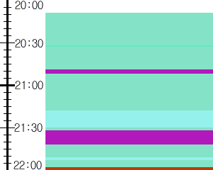 Y1valk2:time table