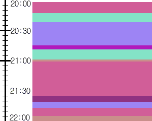 Y1valk3:time table