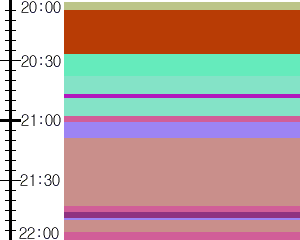 Y1valk4:time table