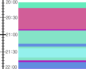 Y1valk5:time table