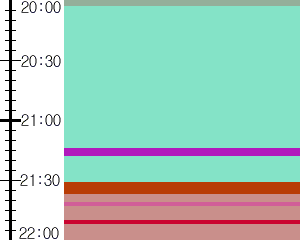 Y1b2:time table