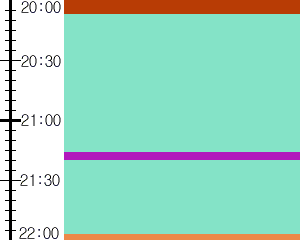 Y1b3:time table